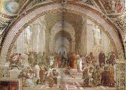 Raphael The School of Athens china oil painting reproduction