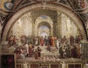 Raphael School of Athens oil