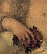 Titian Details of Venus of Urbino china oil painting reproduction